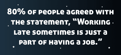 80%-of-people-agreed-with-the-statement-working-late-sometimes-is-just-a-part-of-having-a-job