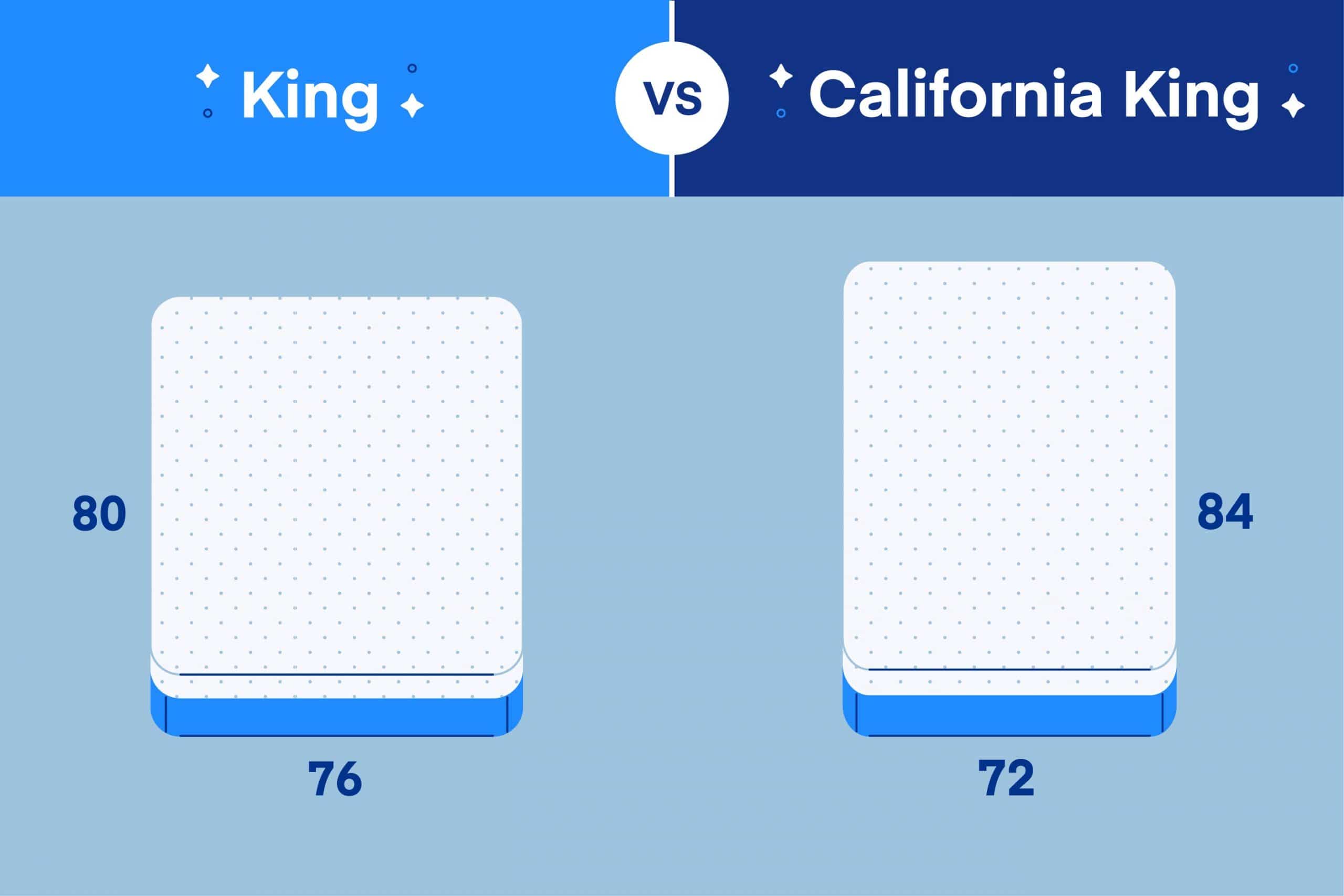 King vs. California King: What’s the Difference?