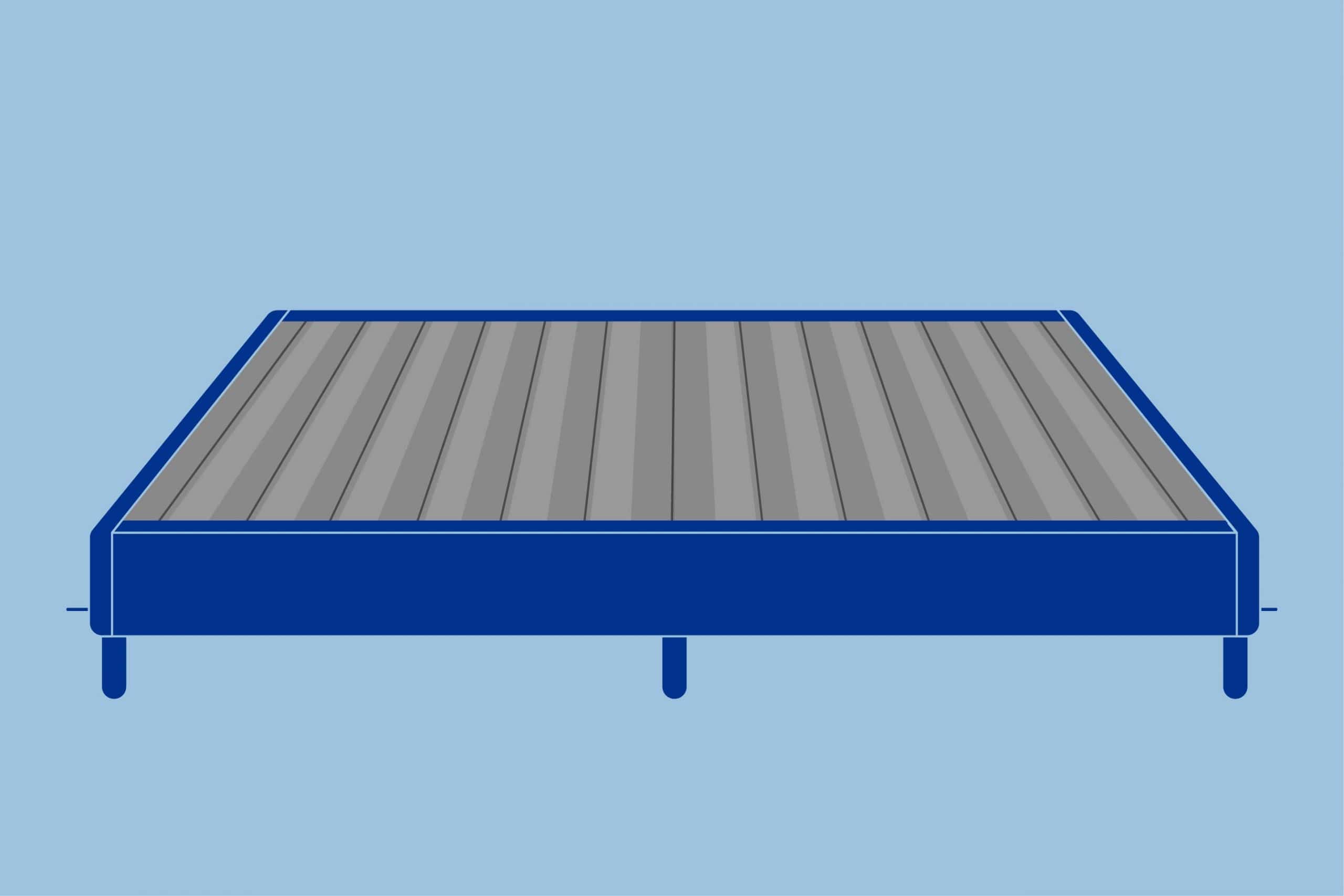What Is a Platform Bed Frame?