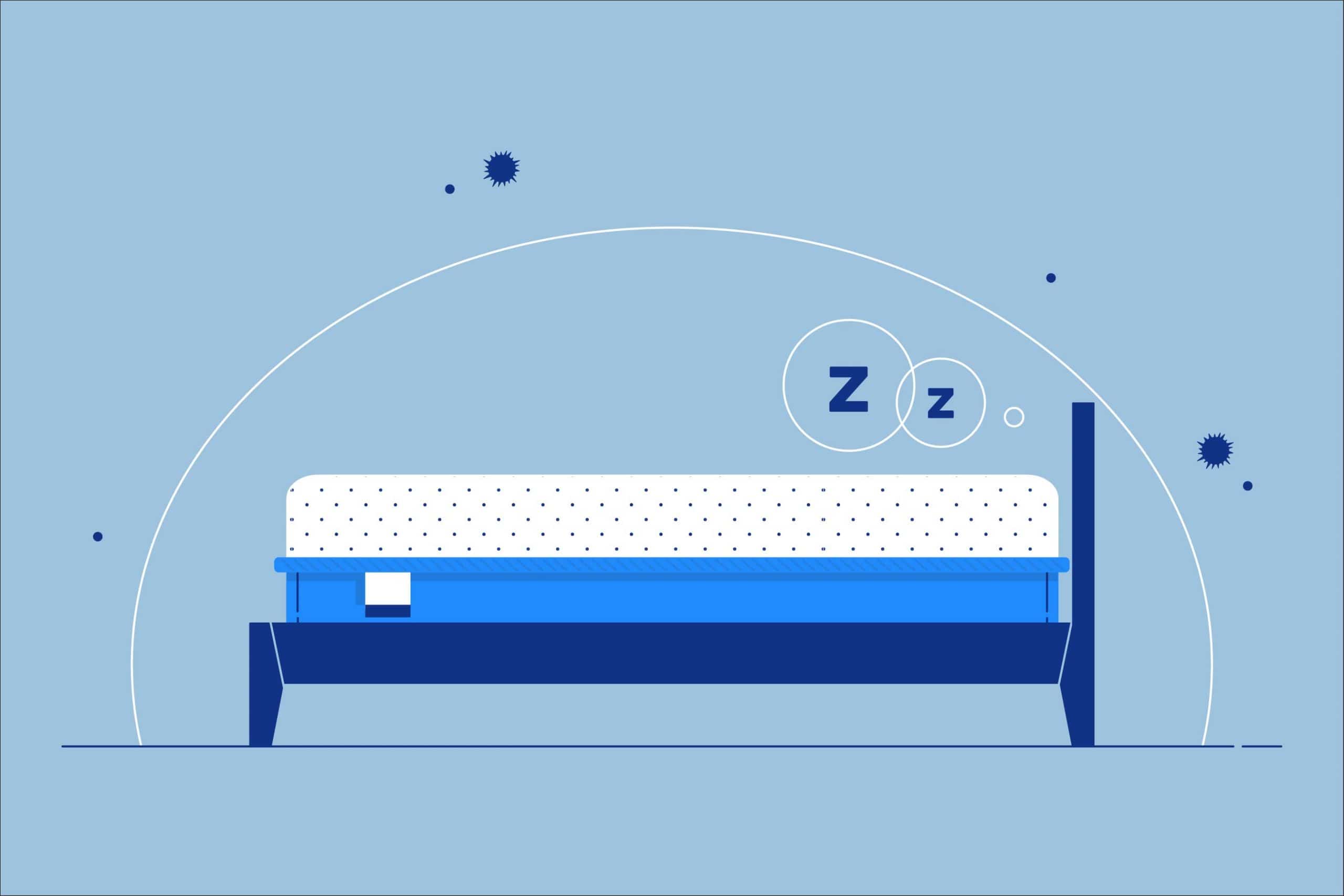 Reducing Coronavirus Risk While Sleeping