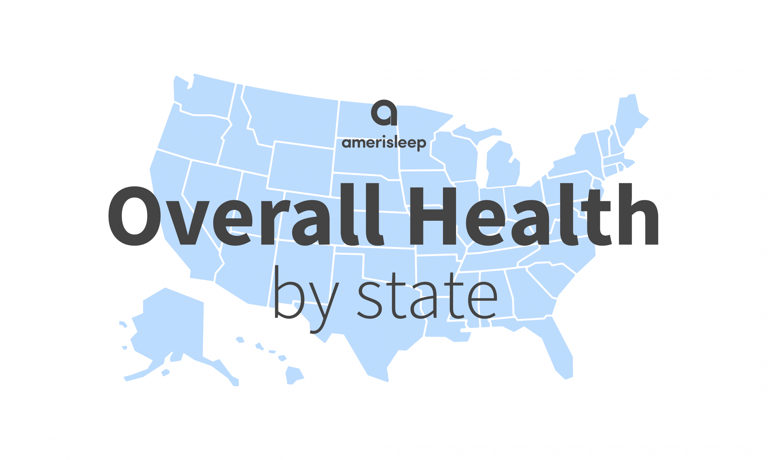 The Healthiest States in America