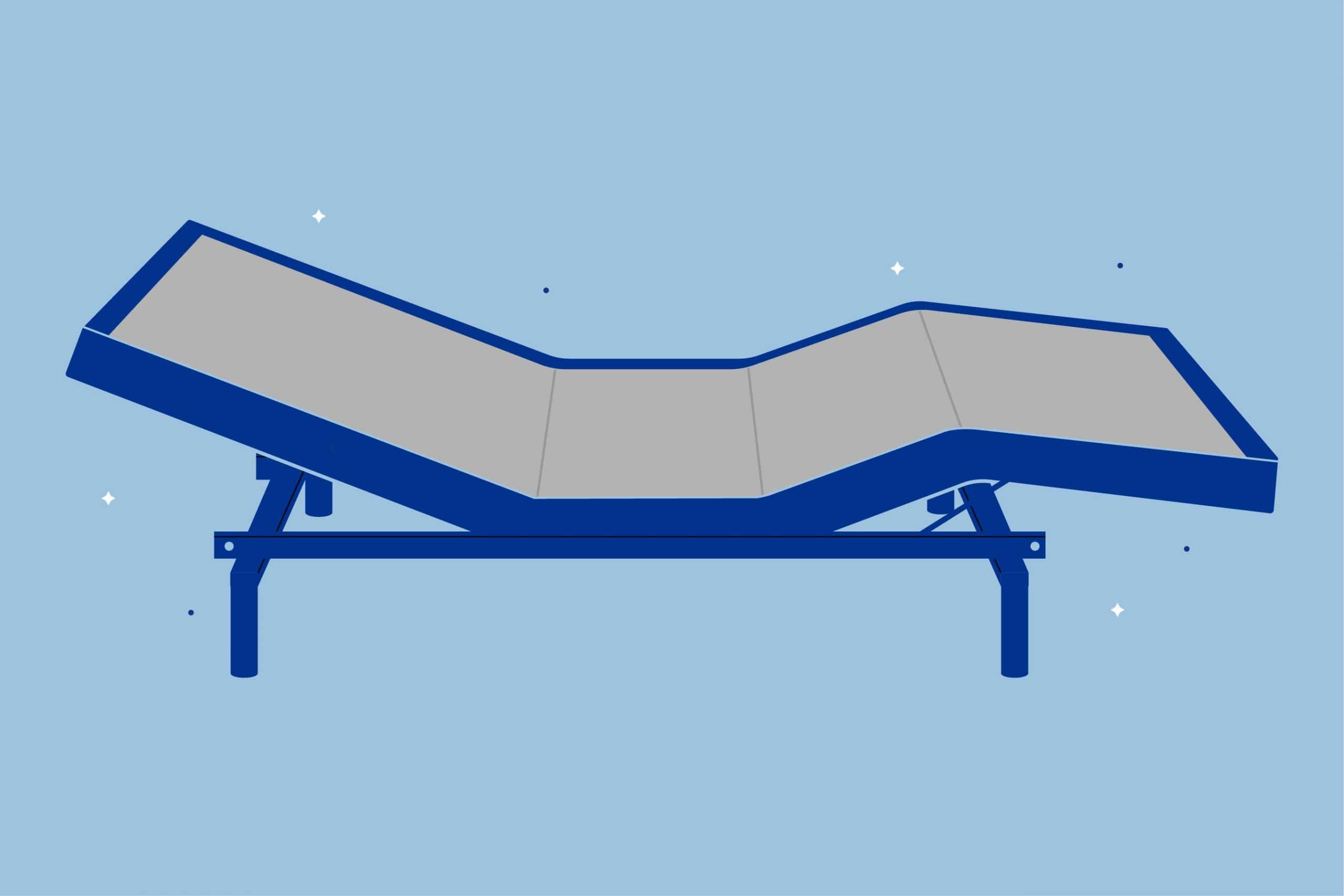 The Benefits of an Inclined Bed