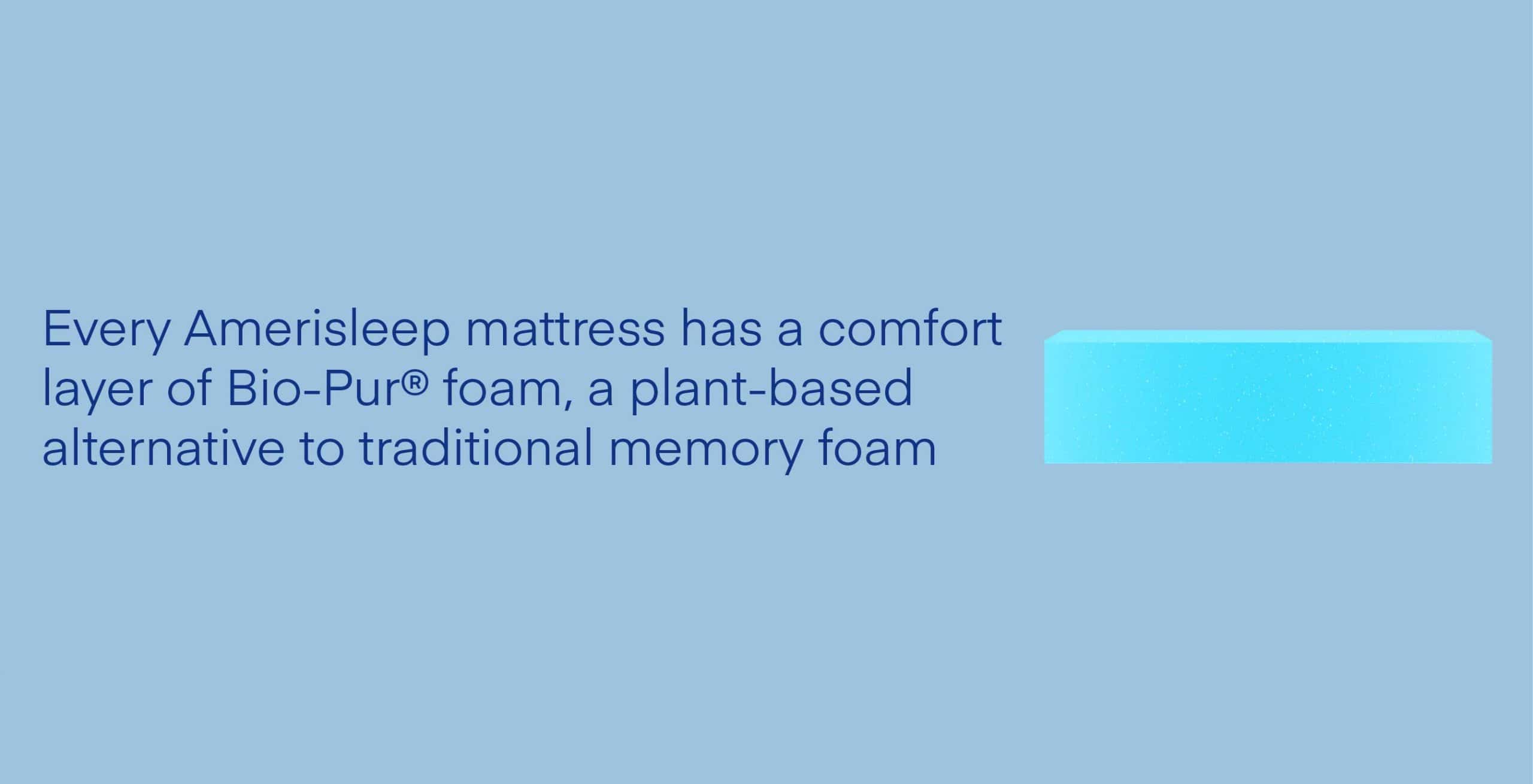 Best Mattress For Your Body Type